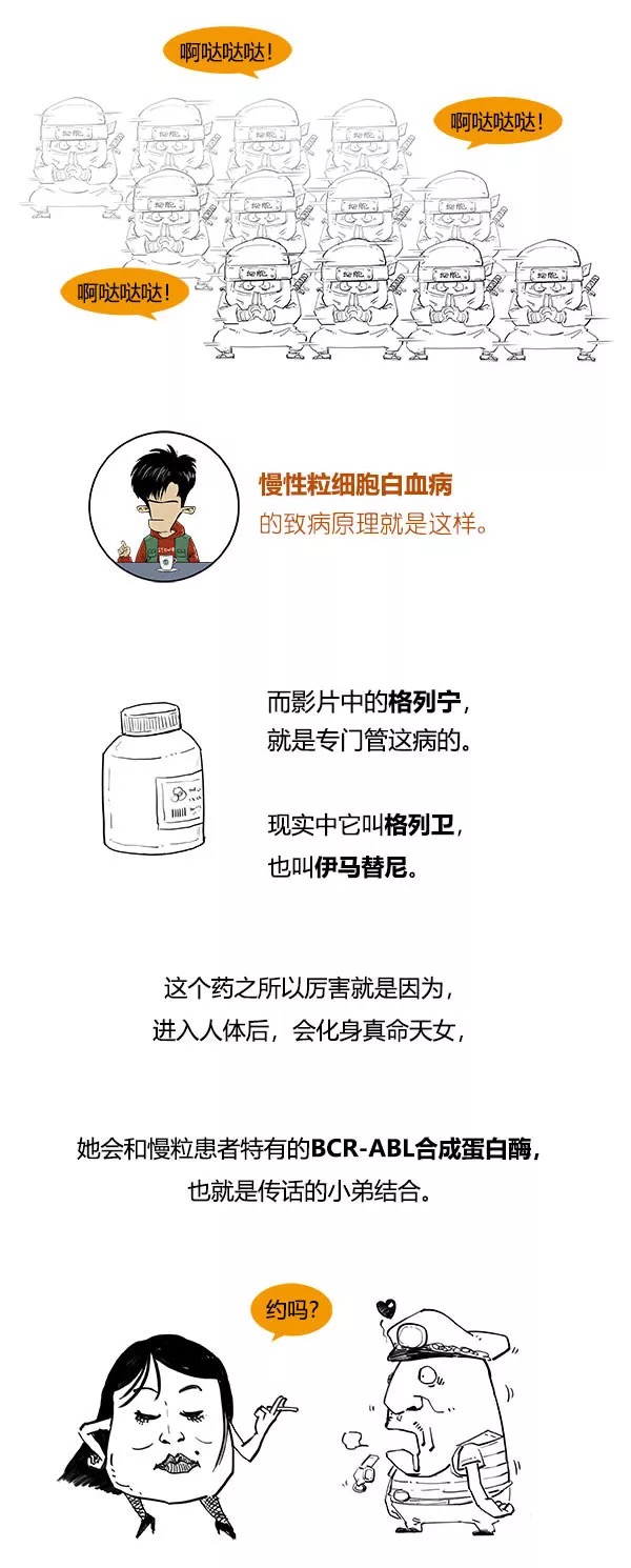 漫画科普什么是白血病12.png