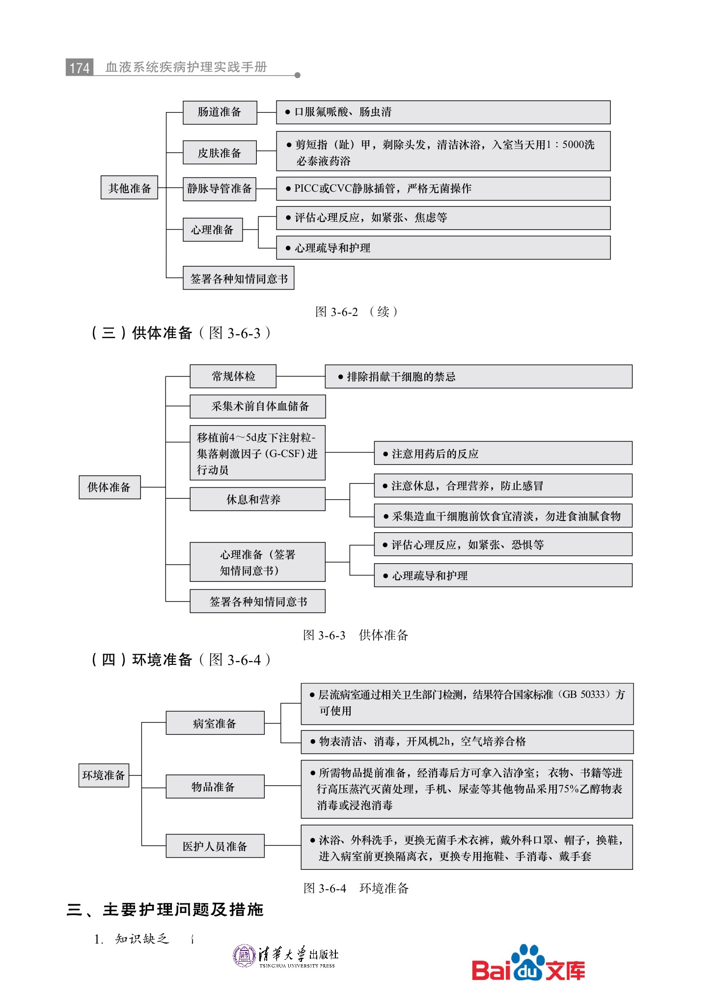 血液系统疾病护理实践手册第三篇常用诊疗技术 30.jpeg