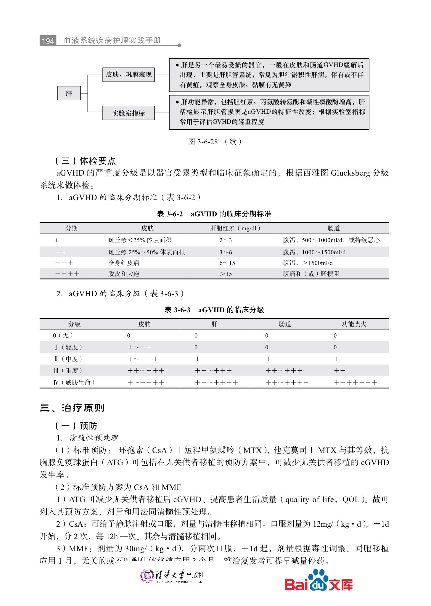 血液系统疾病护理实践手册第三篇常用诊疗技术 50.jpeg