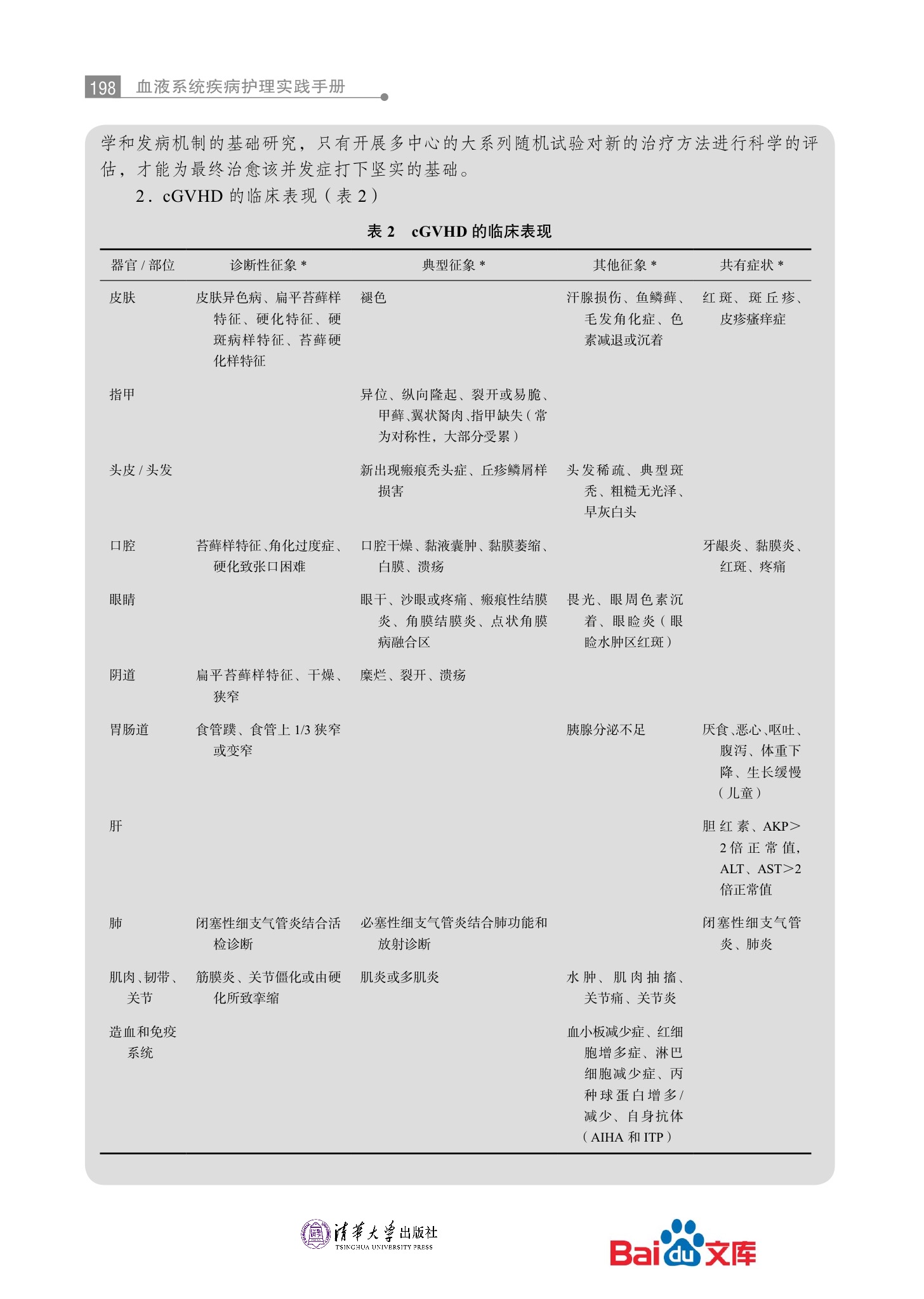 血液系统疾病护理实践手册第三篇常用诊疗技术 54.jpeg