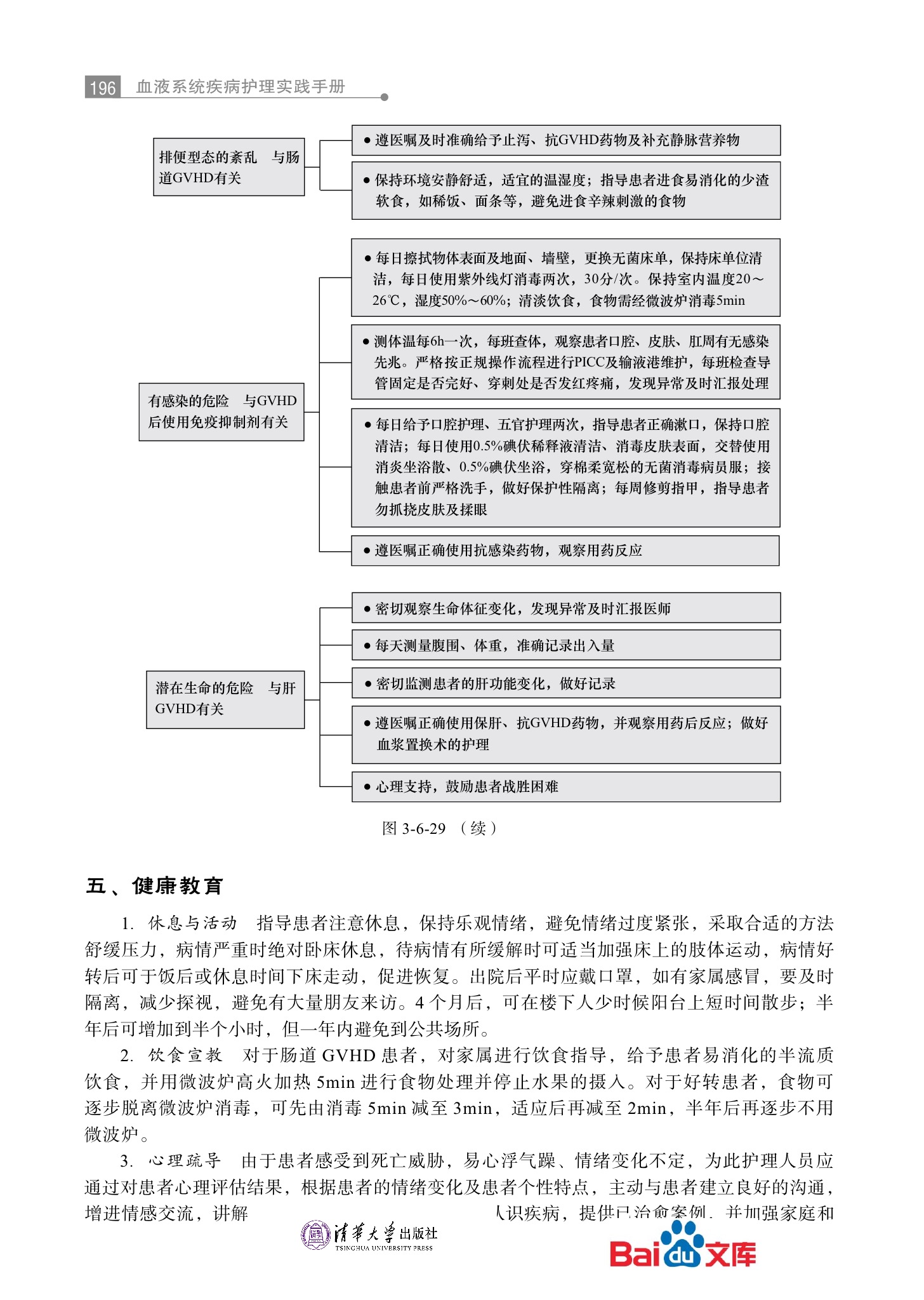 血液系统疾病护理实践手册第三篇常用诊疗技术 52.jpeg