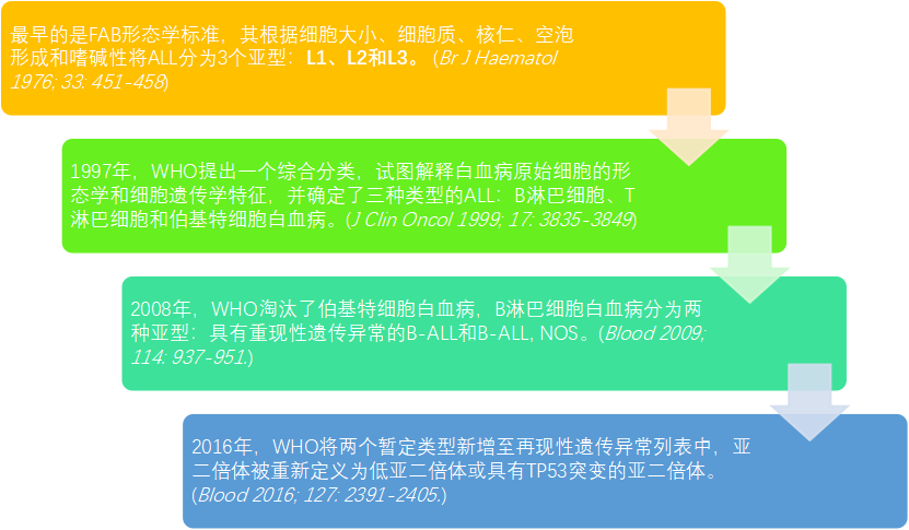 00de5b0a7a1e534cfbf53a494f7ee097.png