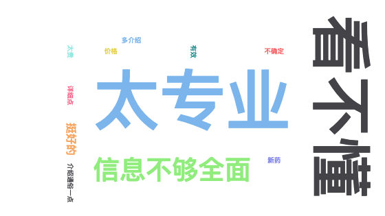 对新药内容的感受.png