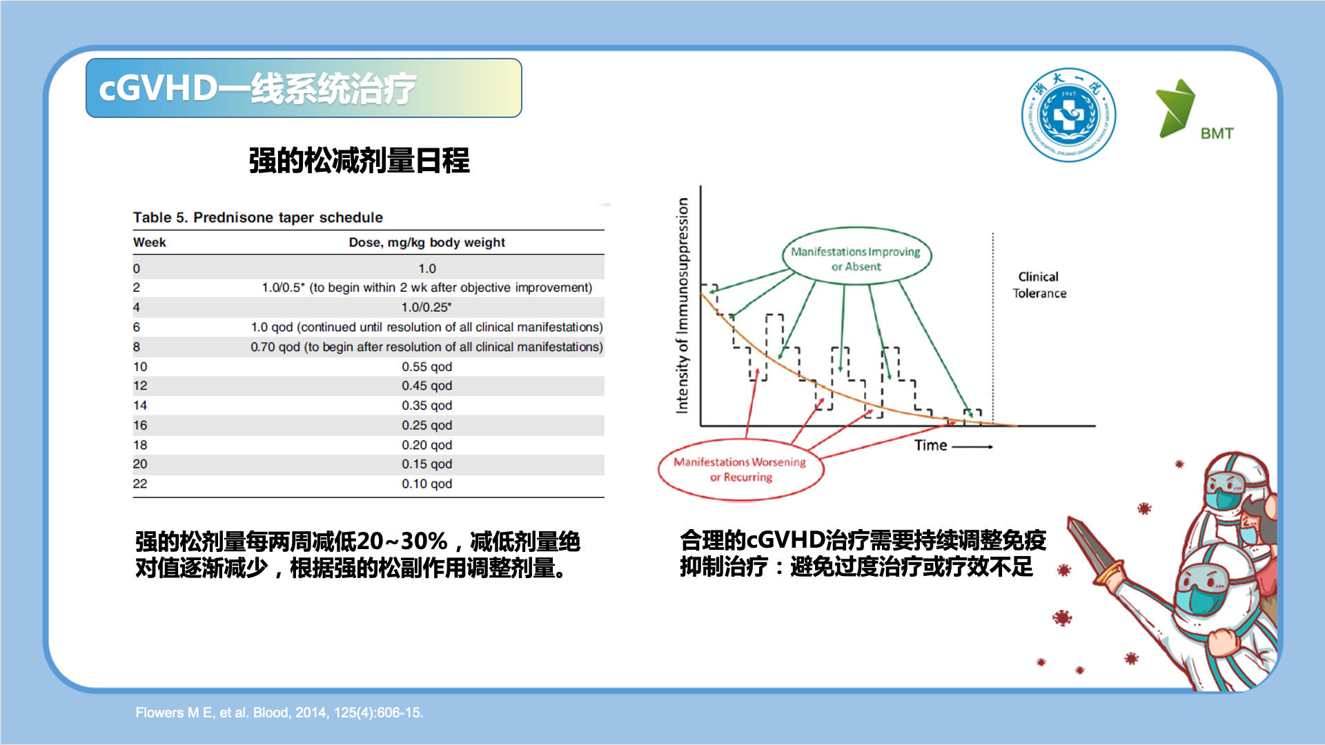 幻灯片24.png