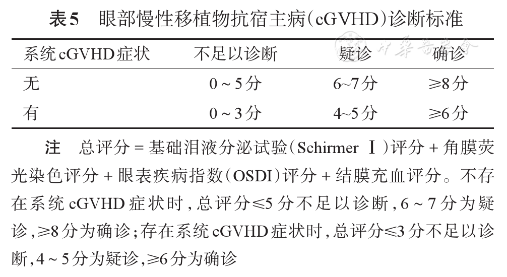 表5.jpg