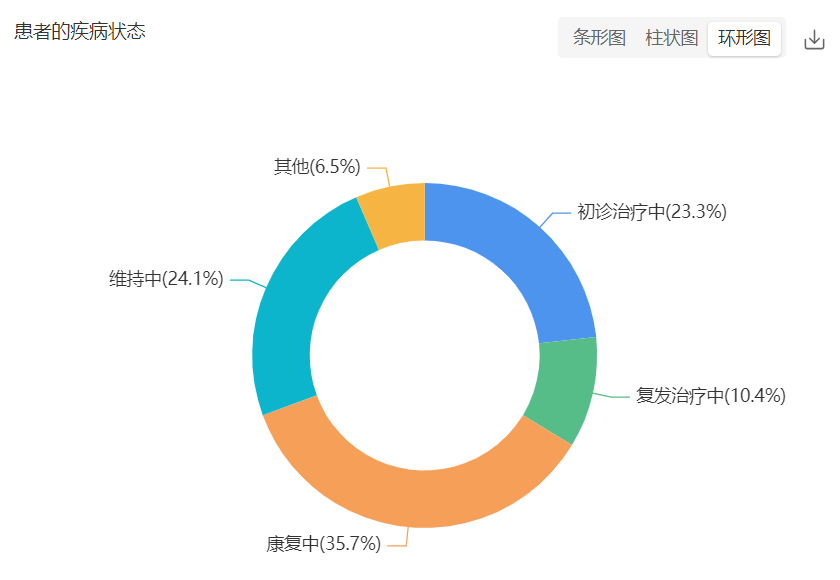 ae9cf9536bacd4bafbc9e6cdd107a648.png