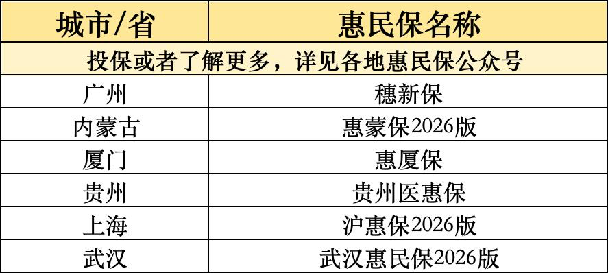 正在.png