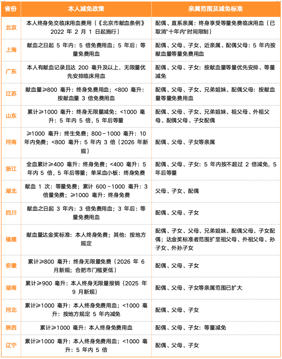 2a4b36167b2306a3f48ad2da4ce93d3e.png